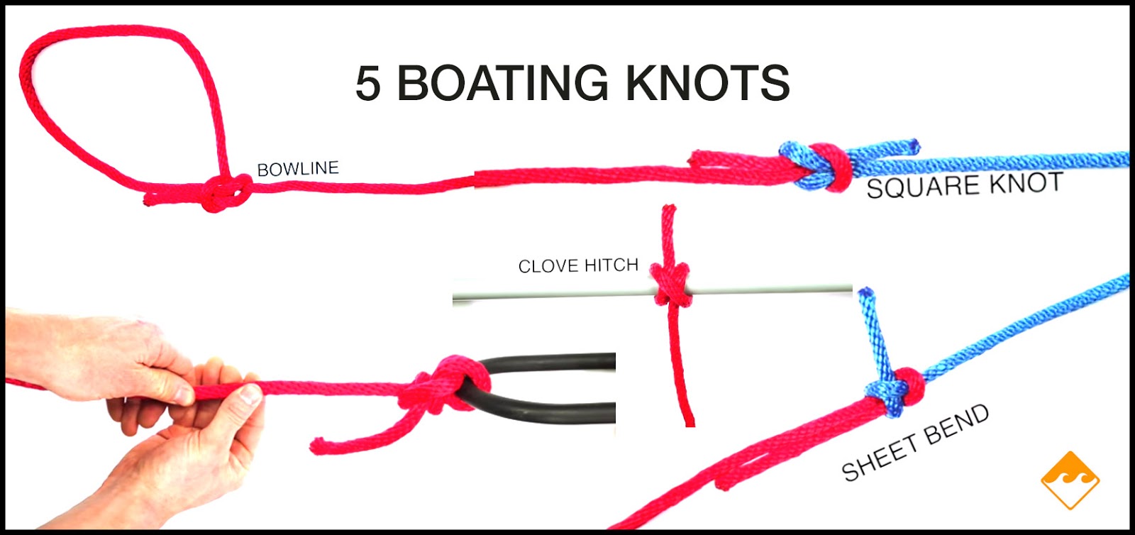 5 Essential Knots for Boaters
