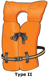 Illustration of a Type 2 life jacket. 