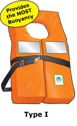 Illustration of a Type I life jacket on white background. 