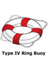 Illustration of a Type IV PFD as a ring buoy. 